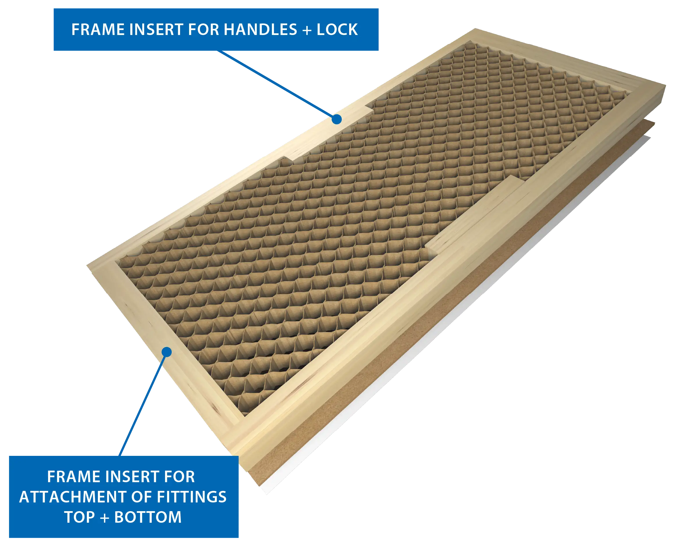 Querschnitt einer VOMO Tür mit Beschriftung für den Frame und Insert